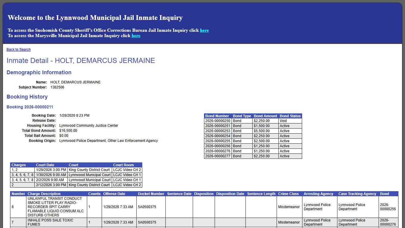 Inmate Detail - HOLT, DEMARCUS JERMAINE
